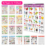 English-Hindi Chart For Kids (16 Charts) 36 X 50 Cm - Children Spiral Wall Picture Chart (image 7)