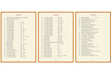 Phonetic Reader For Tiny Tots. – Scholars Hub (image 2)