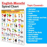 English-Marathi Chart For Kids (16 Charts) 36 X 50 Cm - Children Spiral Wall Picture Chart (image 9)