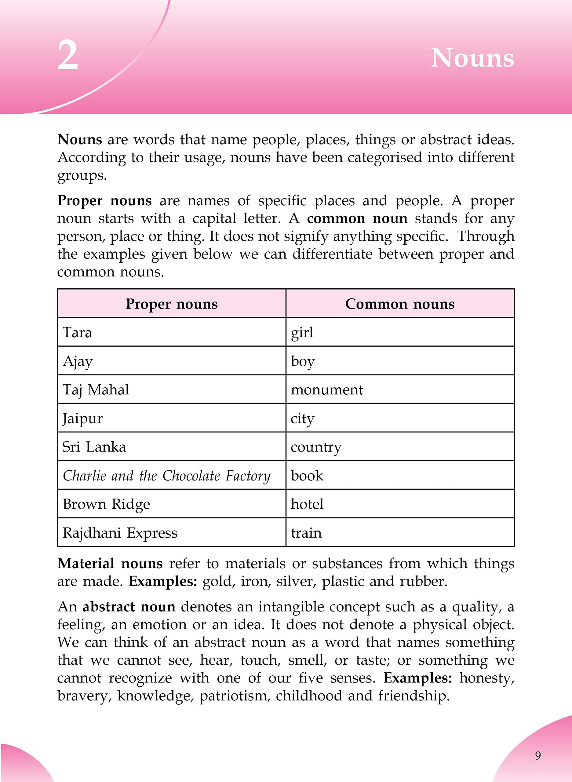 English Olympiad Challenger-4. – Scholars Hub (image 5)