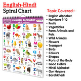 English-Hindi Chart For Kids (16 Charts) 36 X 50 Cm - Children Spiral Wall Picture Chart (image 4)