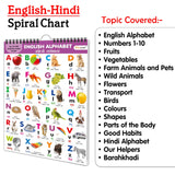 English-Hindi Chart For Kids (16 Charts) 36 X 50 Cm - Children Spiral Wall Picture Chart (image 8)