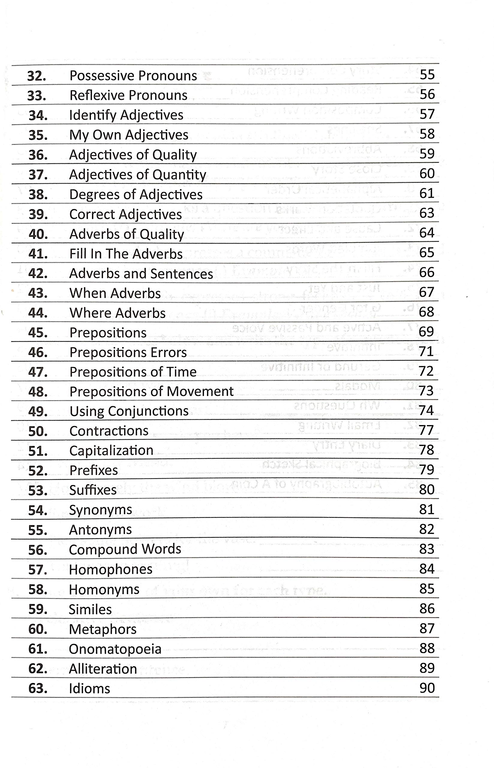 Interactive Grammar-4 – Scholars Hub (image 2)