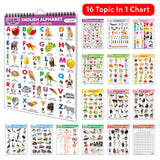 English-Hindi Chart For Kids (16 Charts) 36 X 50 Cm - Children Spiral Wall Picture Chart (image 3)