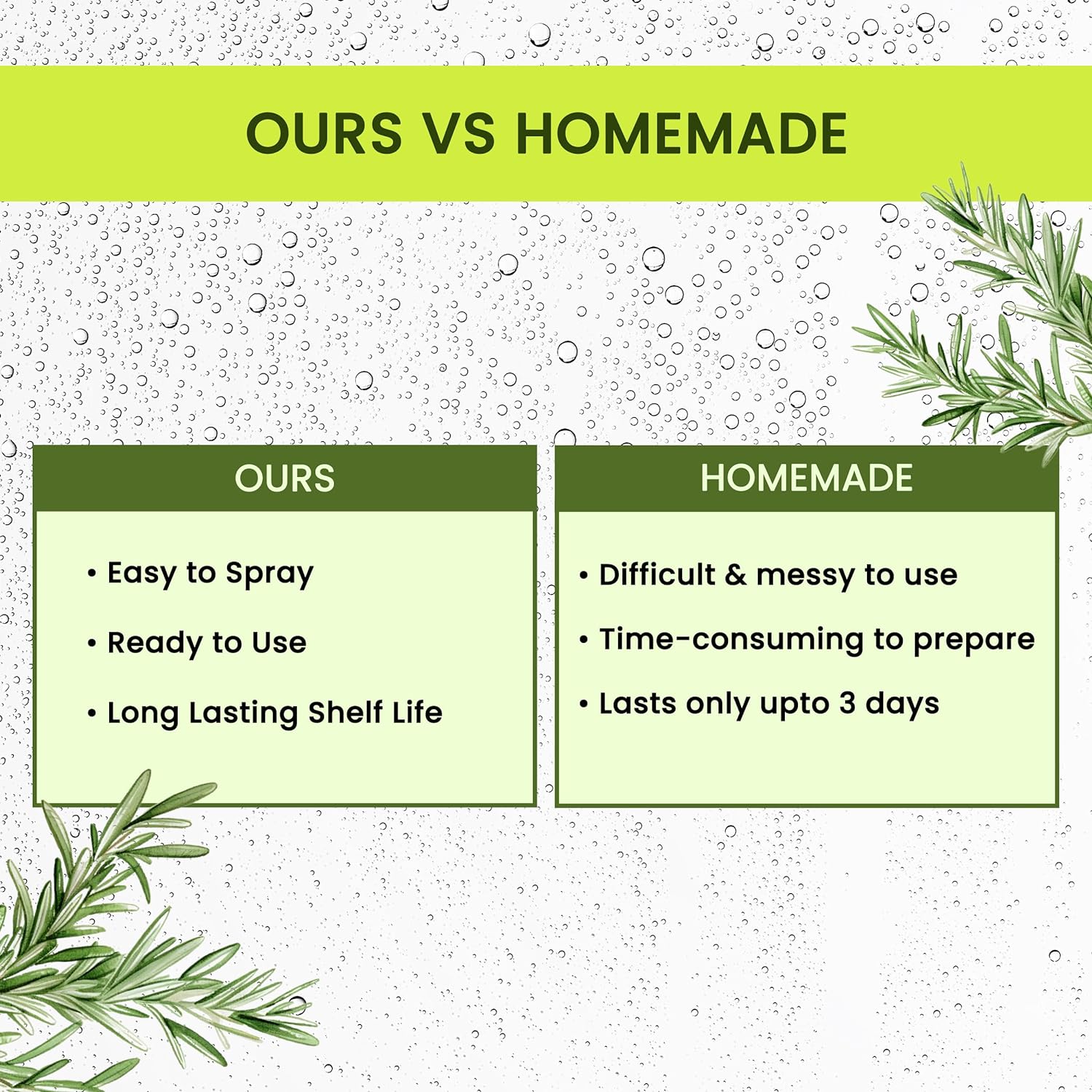 Alps Goodness Rosemary  Water Spray (200ml) and Rosemary & Curry Leaf Powder (50g) image 4