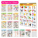 English-Marathi Chart For Kids (16 Charts) 36 X 50 Cm - Children Spiral Wall Picture Chart (image 7)