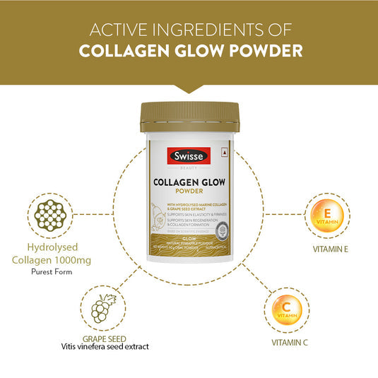 Swisse Collagen Powder - 90 gms image 2