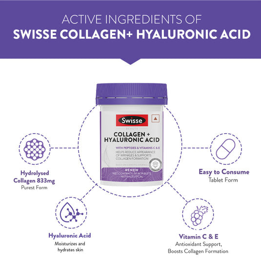 Swisse Collagen+ Hyaluronic Acid - 30 Tablets image 2
