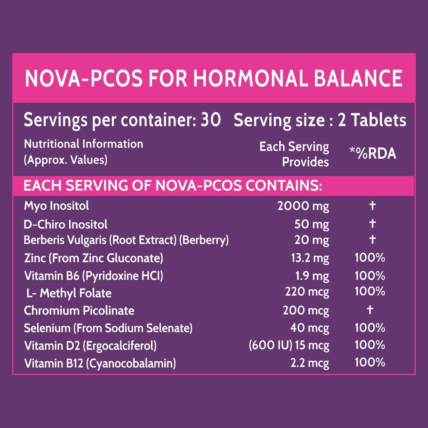 Carbamide Forte PCOS Supplement - 60 Veg Tablets image 2