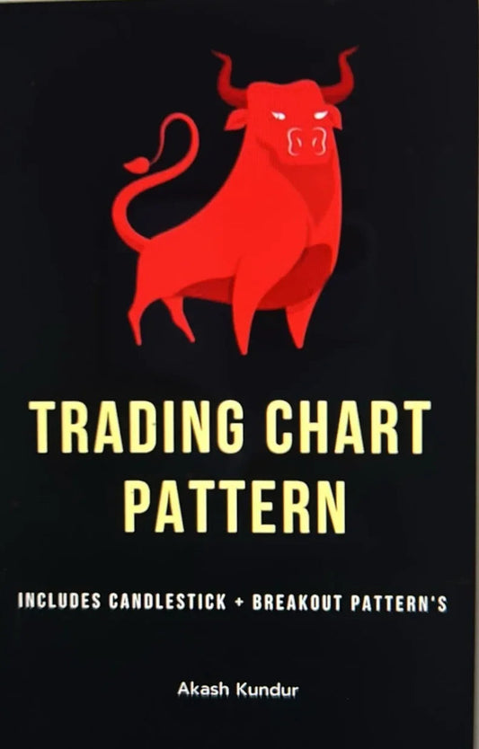 Trading Chart Breakout Pattern & Candlestick Pattern Pocket Study For Beginners by Akash Kundur