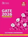 GATE-2026: Electronics Engineering Previous Year Solved Papers