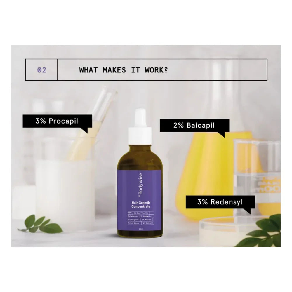 BeBodywise Hair Growth Concentrate -50 ml image 3