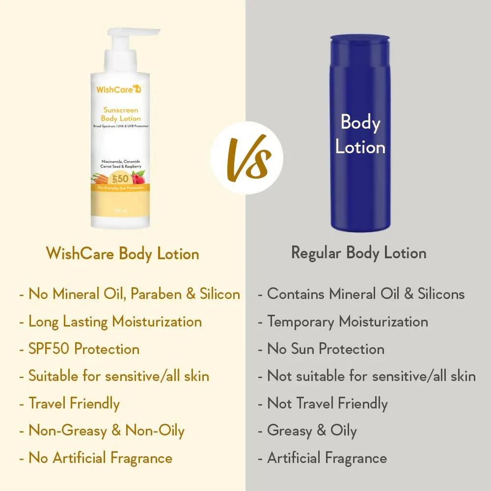 SPF 50 Sunscreen Body Lotion image 4