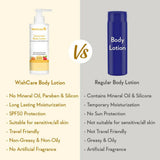 SPF 50 Sunscreen Body Lotion image 4