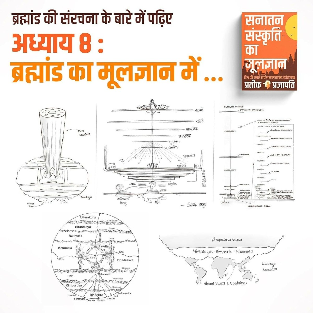 B.O.S.S (Hindi Version) Basics of Sanatan Sanskriti By Prateeik Prajapati – Books (image 7)