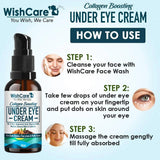 Collagen Boosting Under Eye Cream - 30ml image 5