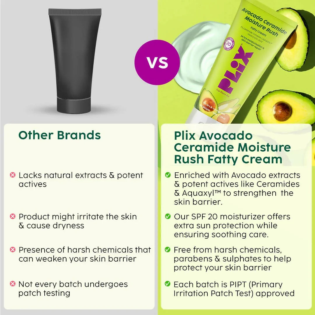 PLIX The Plant Fix Avocado Ceramide Moisture Rush Fatty Cream -50 gm image 3