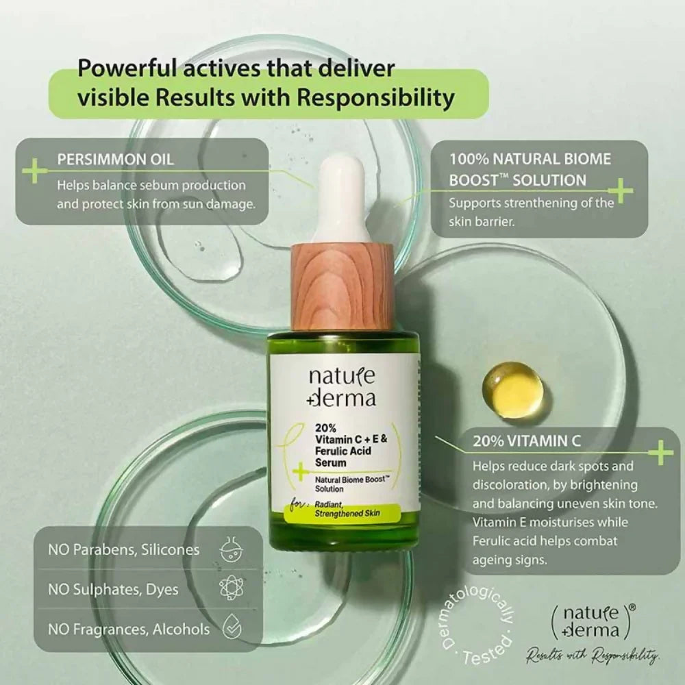 Nature Derma 20% Vitamin C + E & Ferulic Acid Serum -30 ml image 3