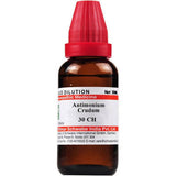 Dr. Willmar Schwabe India Antimonium Crudum Dilutio image 3
