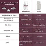 Man Matters Ashwagandha Tablets For Men -60 tabs image 3