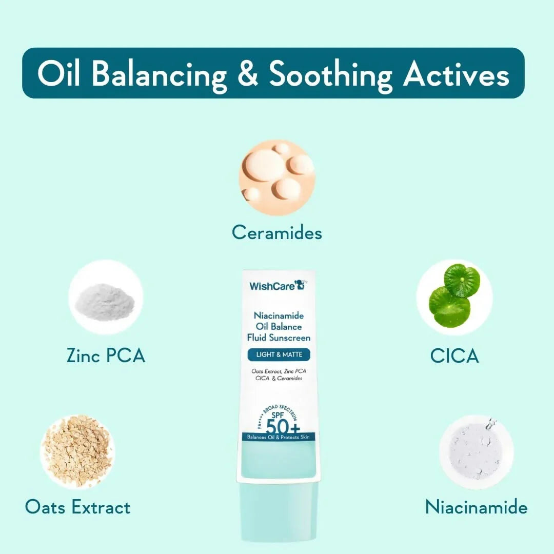 Wishcare 5% Niacinamide Oil Balance Fluid Sunscreen | SPF50 -50 gm image 4