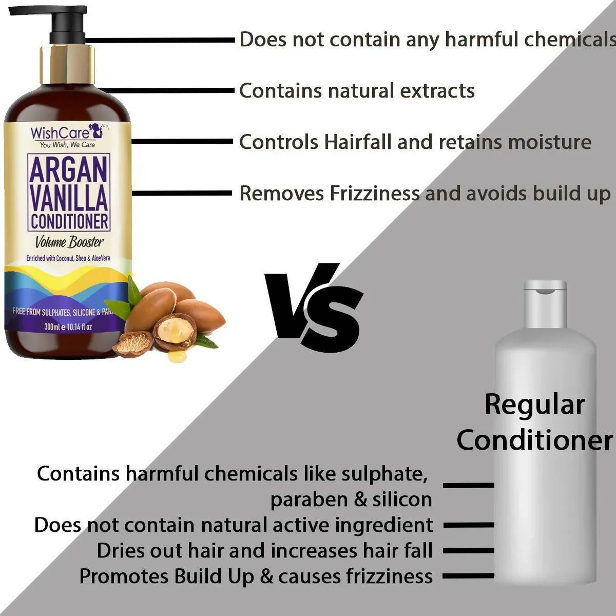 Wishcare Argan Vanilla Conditioner -300 ml image 3